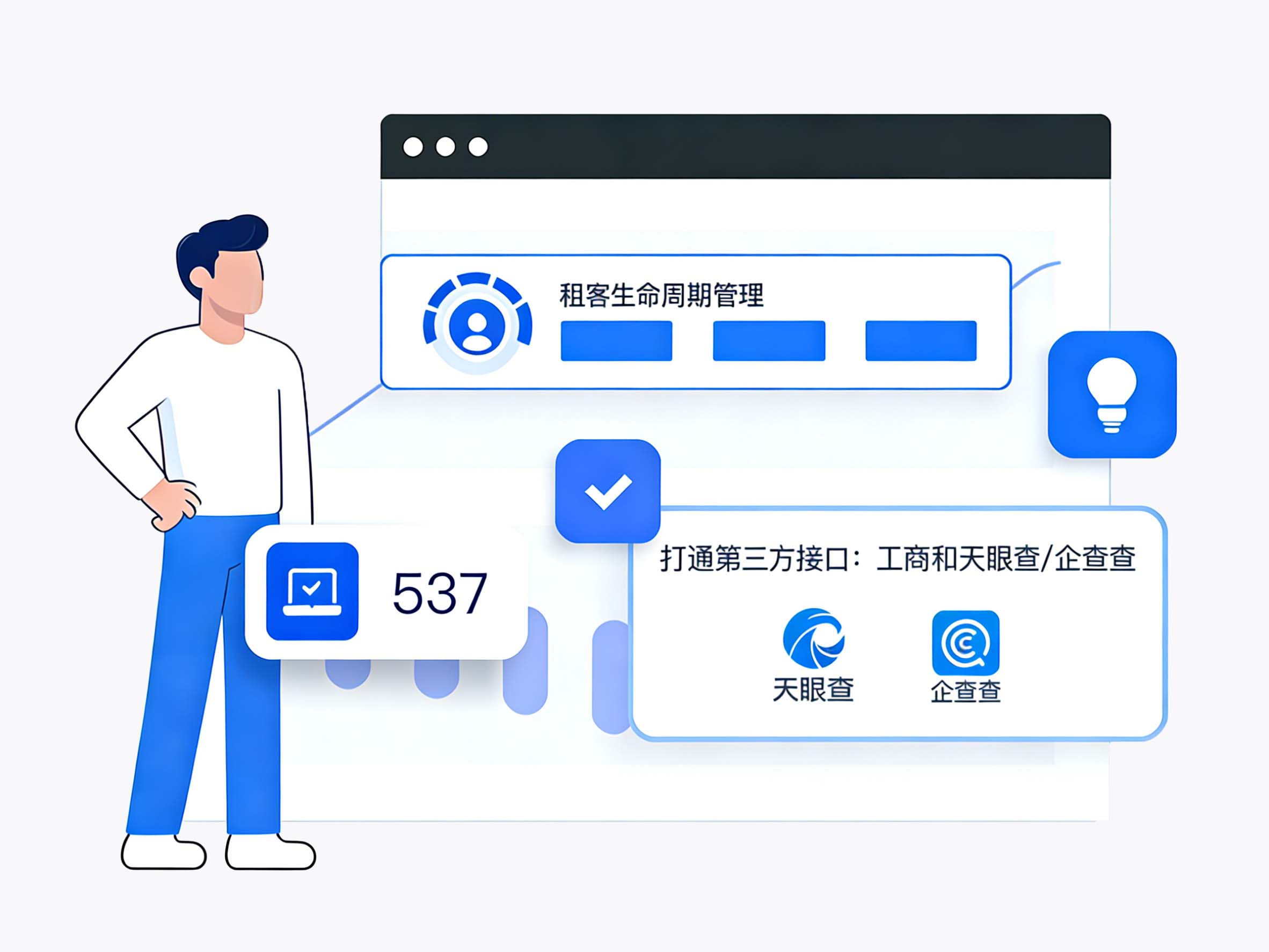 运营部门